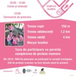 Brașovul Pedalează împotriva cancerului la sân