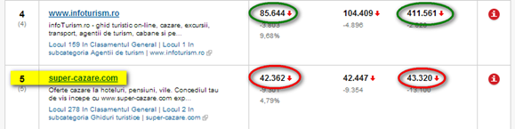 afisari-vs-vizitatori afisari-vs-vizitatori