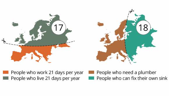 impartirea-europei-10