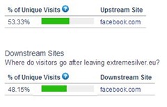 upstream-and-downstream upstream-and-downstream